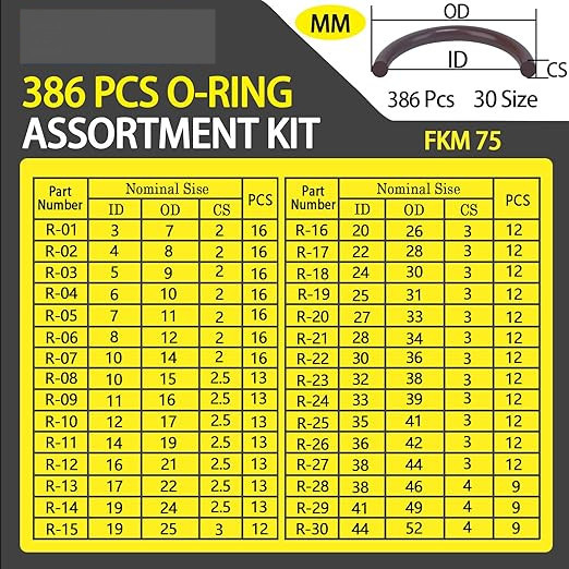 高耐久性 386PCS FKM 75A ブラウン 自動車の水道管の修理シールのためのOリングキット